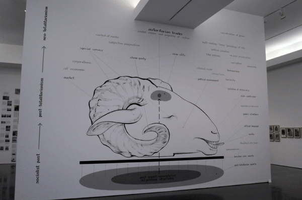 Exhibiton shot, MACBA 2015 (Viktor Vorobyev & Yelena Vorobyeva)